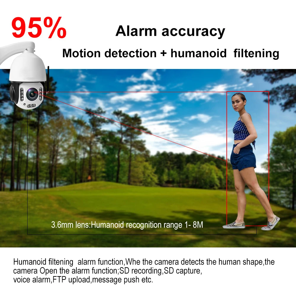  Full HD 5MP 20X Zoom Wireless Humanoid Tracking PTZ IP Camera Built in WIFI Auto Tracking PTZ Speed