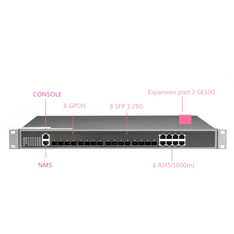 8 GPON порт OLT с 1:128 Макс расщепления Соотношение PON 1000BASE-C +/C + (2 5 г) 10GUPLINK для FTTH |