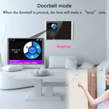 

APP APP Control Wireless Home Security GSM Alarm System WIFI GPRS DIY Home Burglar Security ring Alarm System Motion intelligent