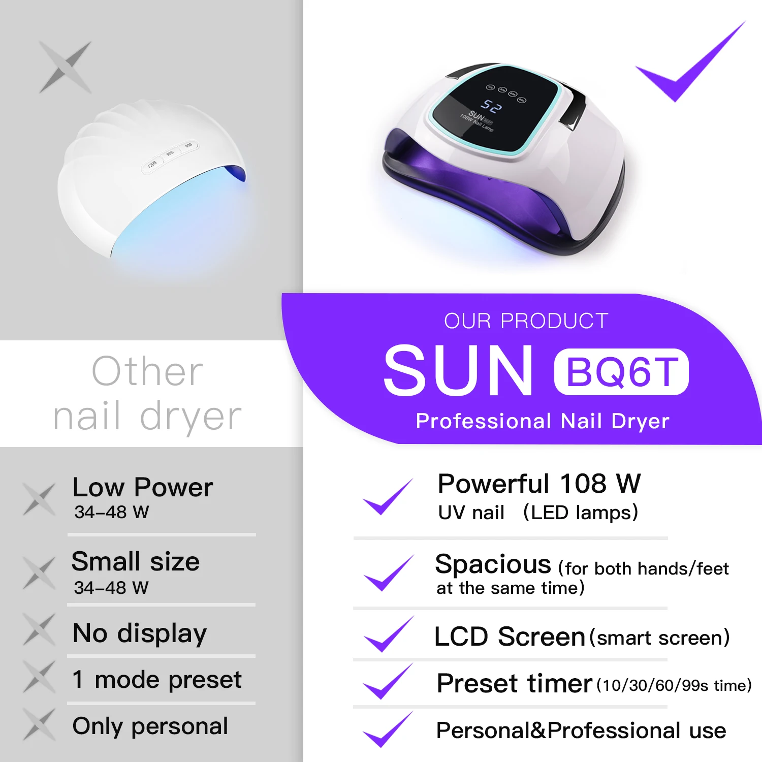 SUN BQ6T 108 ВТ УФ светодиодный светильник для ногтей Сушилка Сушка для маникюра гель лампа для ногтей сушка для гель-лака ЖК-экран Сушилка для ногтей