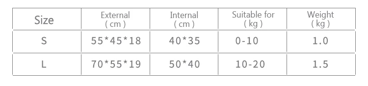 Linen Cloth Kennel Autumn Winter Warm Pet Dog Nest For Dogs Cats Removable Washable Pet Sleeping Sofa Bed Cats Nest Dog Mattress (3)