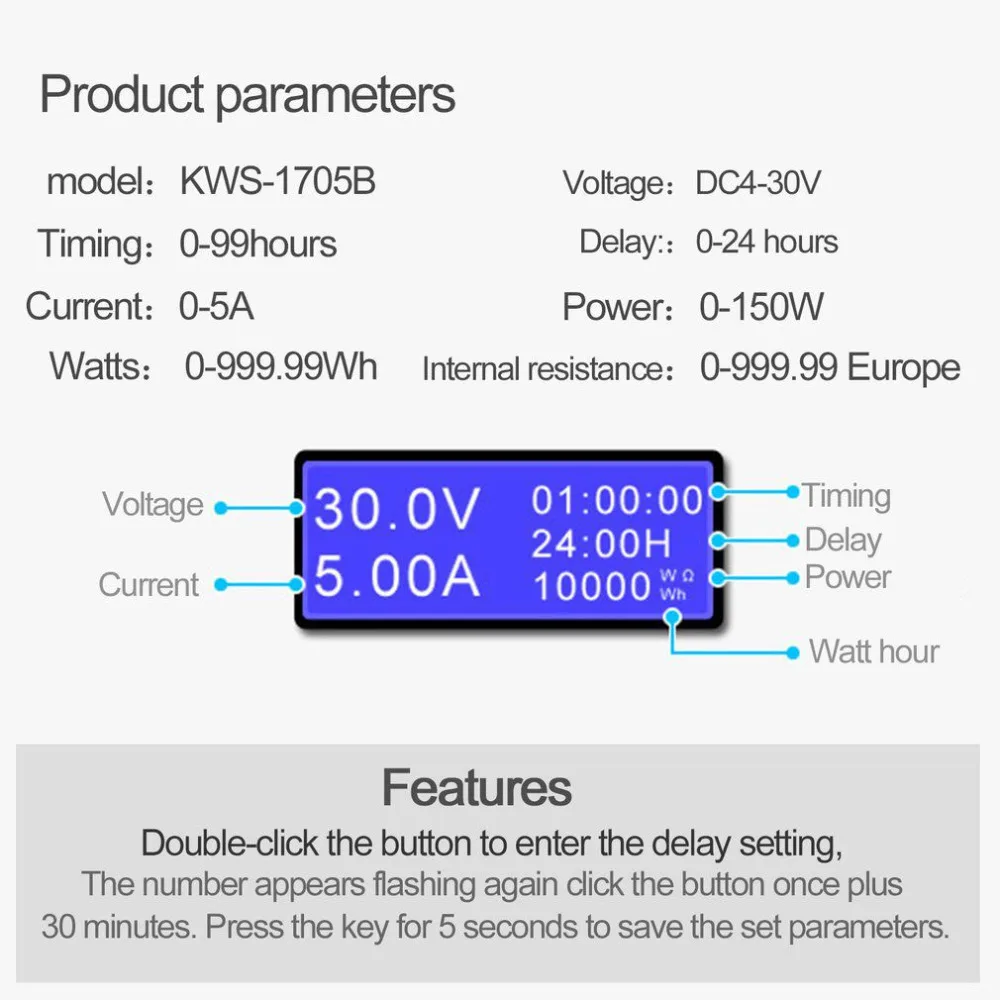 Mini Dual USB Current Voltage Tester USB Ammeter Charging Tester Monitor USB Ports Digital Display DC 4-30V 0-5A 0-150W New