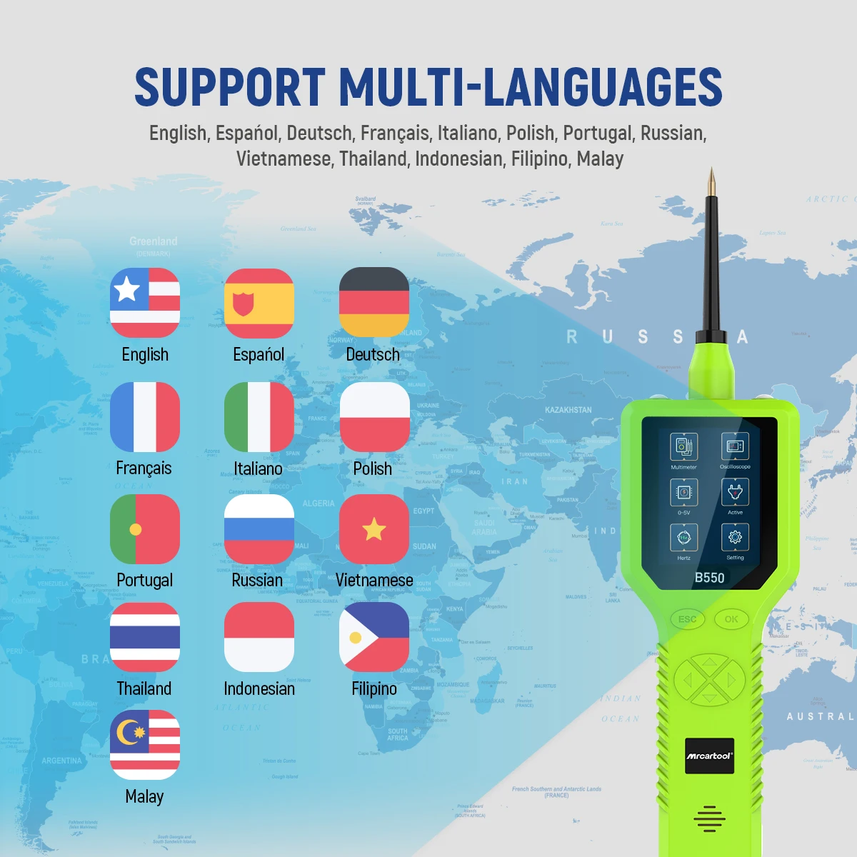 support multi-languages