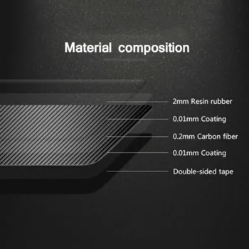 

2 Pcs Decoration Cover Trim Carbon Fiber Copilot Black Anti-ultraviolet