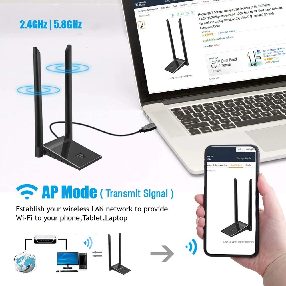 Dual Band 2.4G/5Ghz WiFi Adapter - Image 3