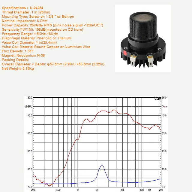 Phenolic Diaphragm Neodymium Horn Tweeter (DE2501-4000) - China Speaker and  Speaker Box price