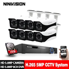 NINIVISION HD 8ch 5MP DVR NVR комплект H.265 система видеонаблюдения до 16CH NVR наружная Водонепроницаемая камера сигнализация видеонаблюдения видео
