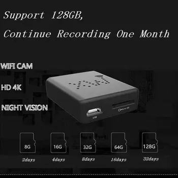 

HD 4K Mini Camera Smallest WiFi Camcorder IR Night Vision Micro Cam Motion Detection XW Car DVR supports 128G*32days
