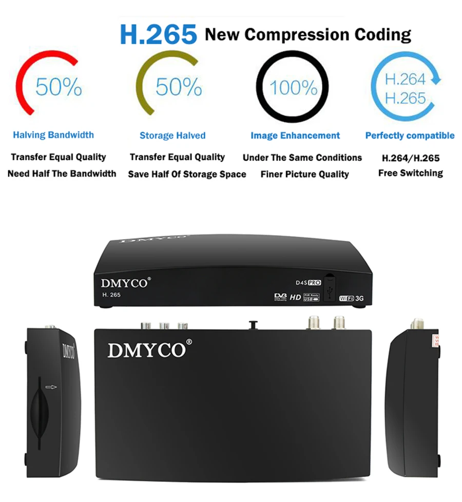  DMYCO D4S Pro Satellite Receiver Full HD DVB-S2 Satellite Receptor Free 1-Year Europe 7 Cable Lines