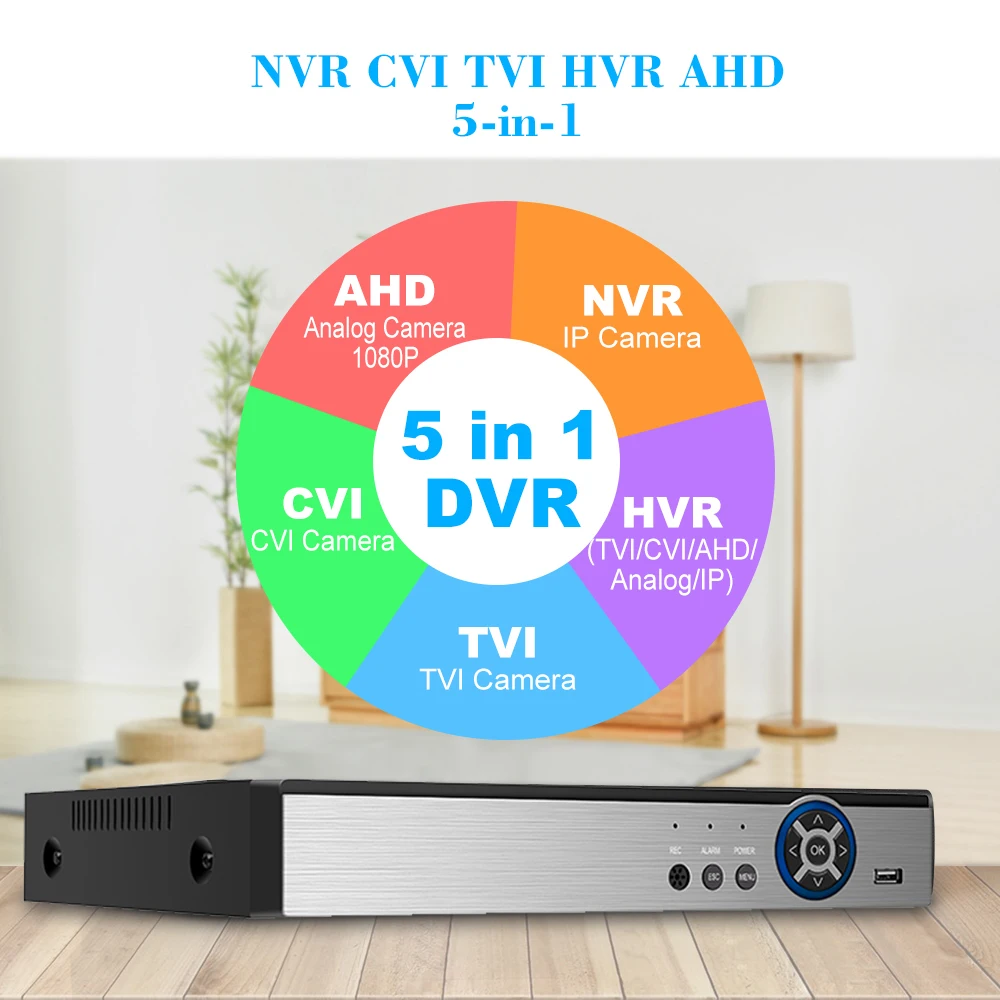 4CH 1080P 5 в 1 Гибридный AHD DVR CCTV цифровой видеорегистратор с Wifi 3g Onvif Cloud P2P H.264 для AHD камеры IP камеры безопасности