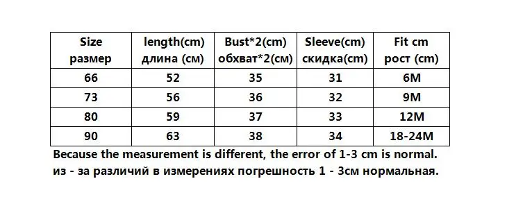 Зимний комбинезон в Корейском стиле для маленьких девочек и мальчиков; утепленный вельветовый Свободный комбинезон с медвежьими ушками; весенняя одежда для маленьких девочек; комбинезон