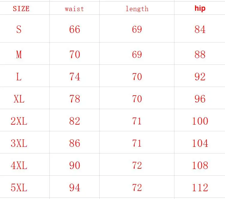 Размера плюс 5XL! сезон весна-лето; Повседневная джинсовая юбка для женщин, длинные штаны с высокой талией платье трапециевидной формы джинсовая юбка