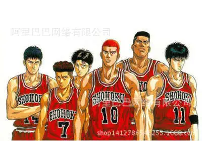 

Distribution Test, 1001001-nytest002, Modify Status Price And Other