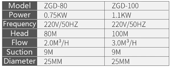 TB2ai4wXE.jyKJjy0FpXXX2wVXa_!!1961839969