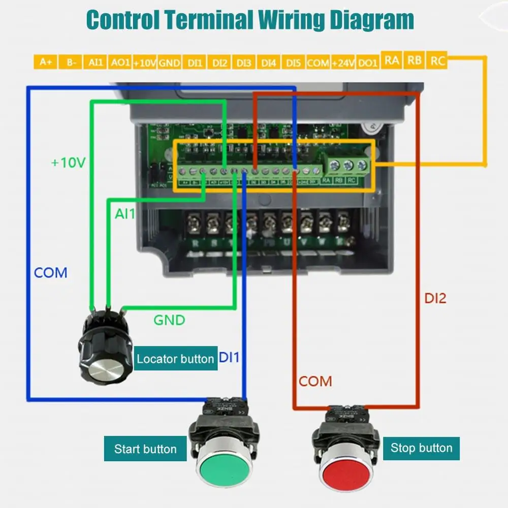 2HP преобразователь вектор Тип частотный инвертор VFD конвертер 1 Phase 220V постоянного