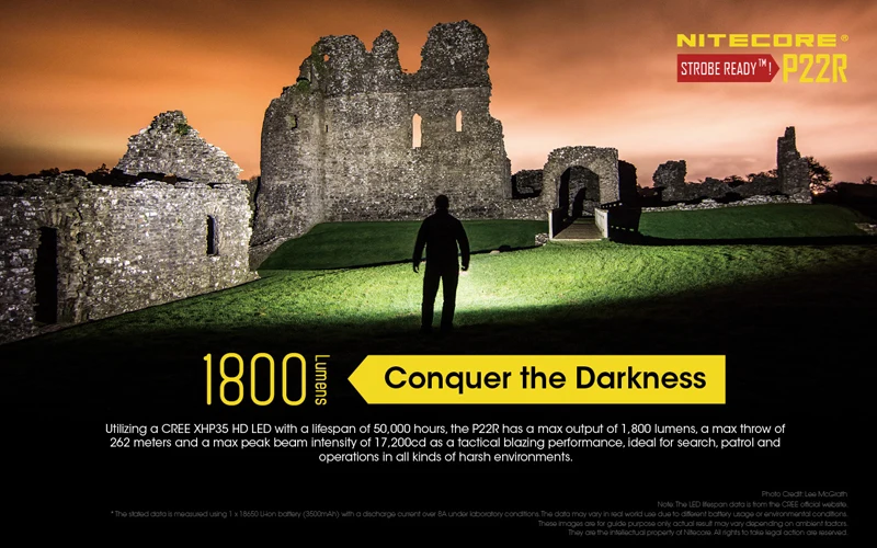 NITECORE P22R 1800 Lumens Tactical Flashlight (8)