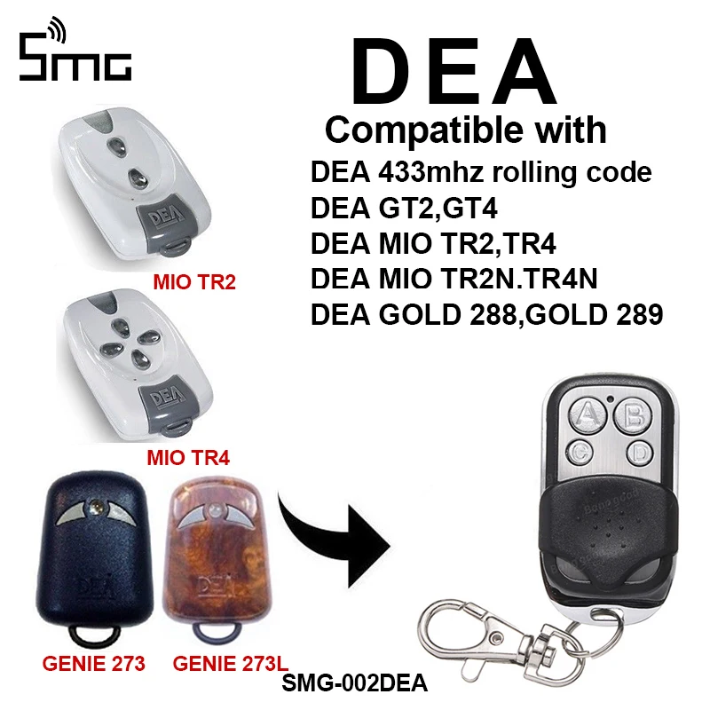 2шт DEA NIO TR2N TR4N COLD288/289 пульт дистанционного управления для гаражных ворот клапан