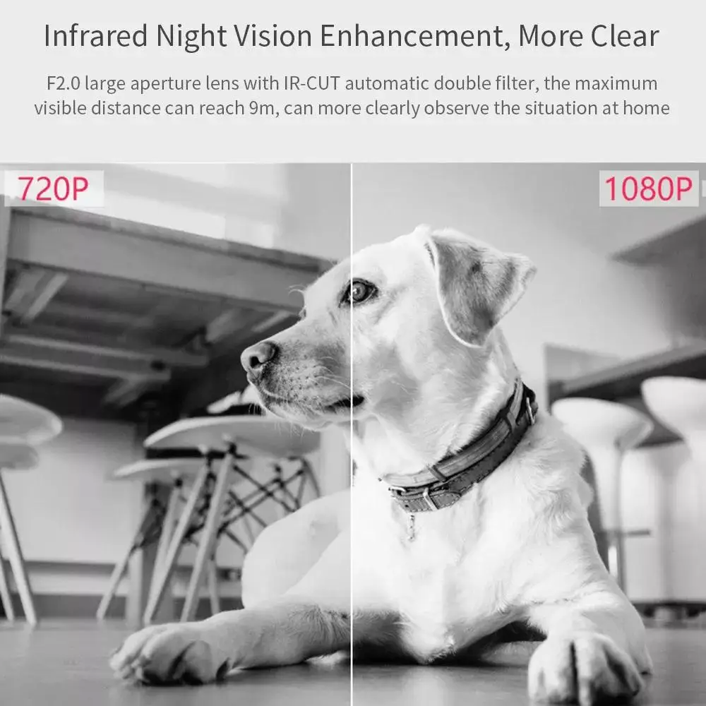 Умная панорамная IP камера Xiaovv A1 360 дюйма HD 1080P|Камеры видеонаблюдения| |