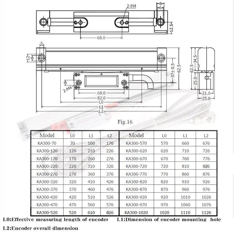     ü߰    ڴ, 2 3  LCD Dro  и, SINO KA300, 1um70-470