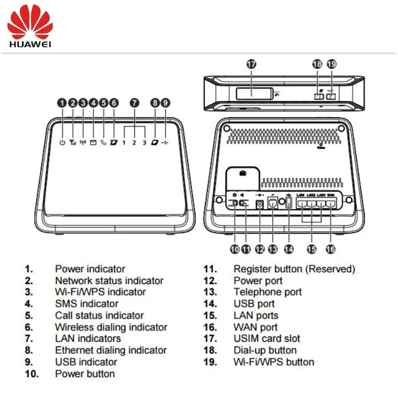HUAWEI B890 телефон 800 МГц 1800 4G 2G 3G LTE 2600 Мбит/с|Модемы| |