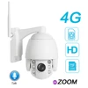 Video Surveillance