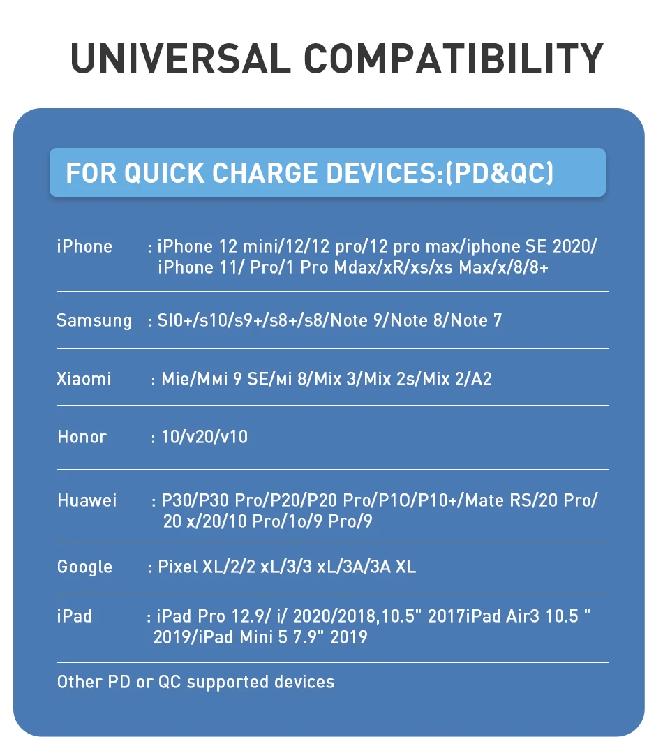 airpods usb c 20W USB C Charger For iPhone 12 Pro Max Type C PD 3.0 Fast Charging Portable Phone Charger For iPhone 13 11 Xiaomi Samsung charger 100w