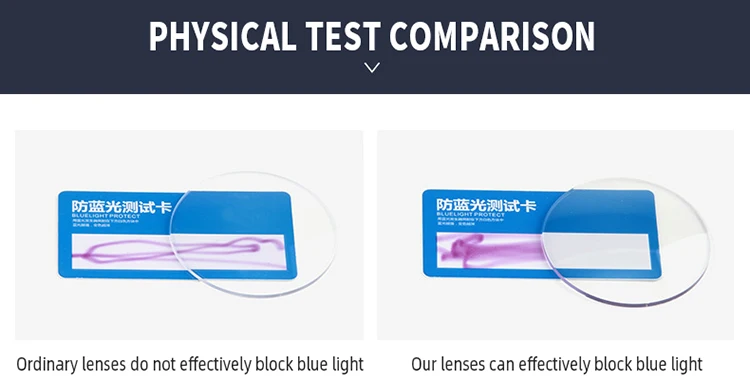 1,61, анти-синий светильник, линзы по рецепту, Индекс 1,56, 1,67, CR-39, синий светильник, блокирующие очки, линзы для близорукости, дальнозоркости, пресбиопии, 2 шт