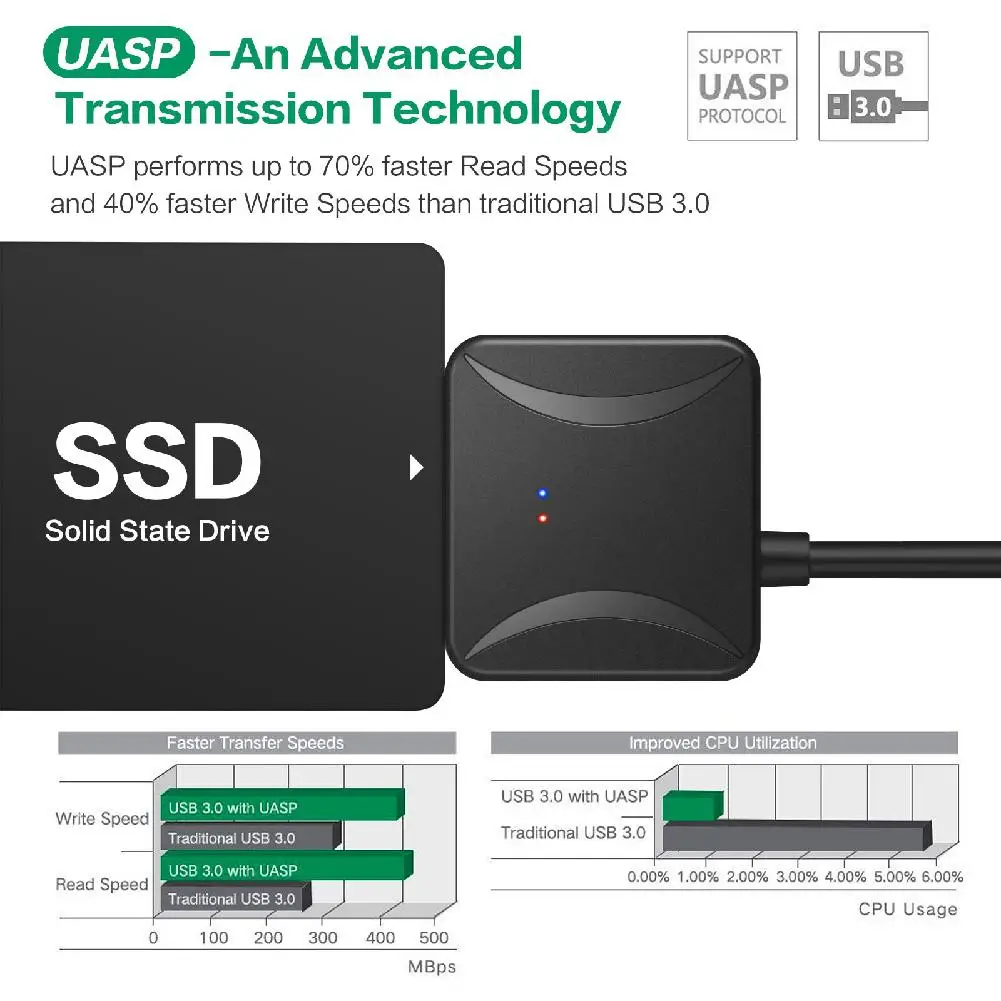 Kuulee USB 3,0 SATA 3 кабель Sata к USB адаптер до 6 Гбит/с Поддержка 2,5 дюймов внешний SSD HDD жесткий диск 22 Pin Sata III кабель