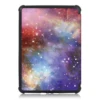 Tablet Accessories