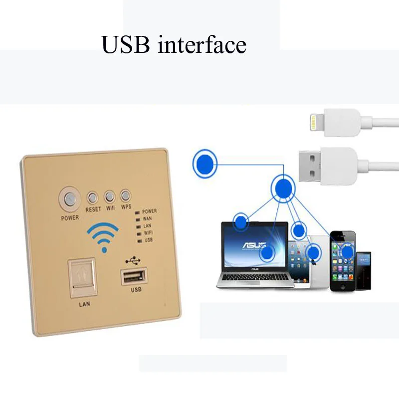 Умная розетка с Wi Fi и USB портом 300 м|wifi socket|usb socketusb socket wall |