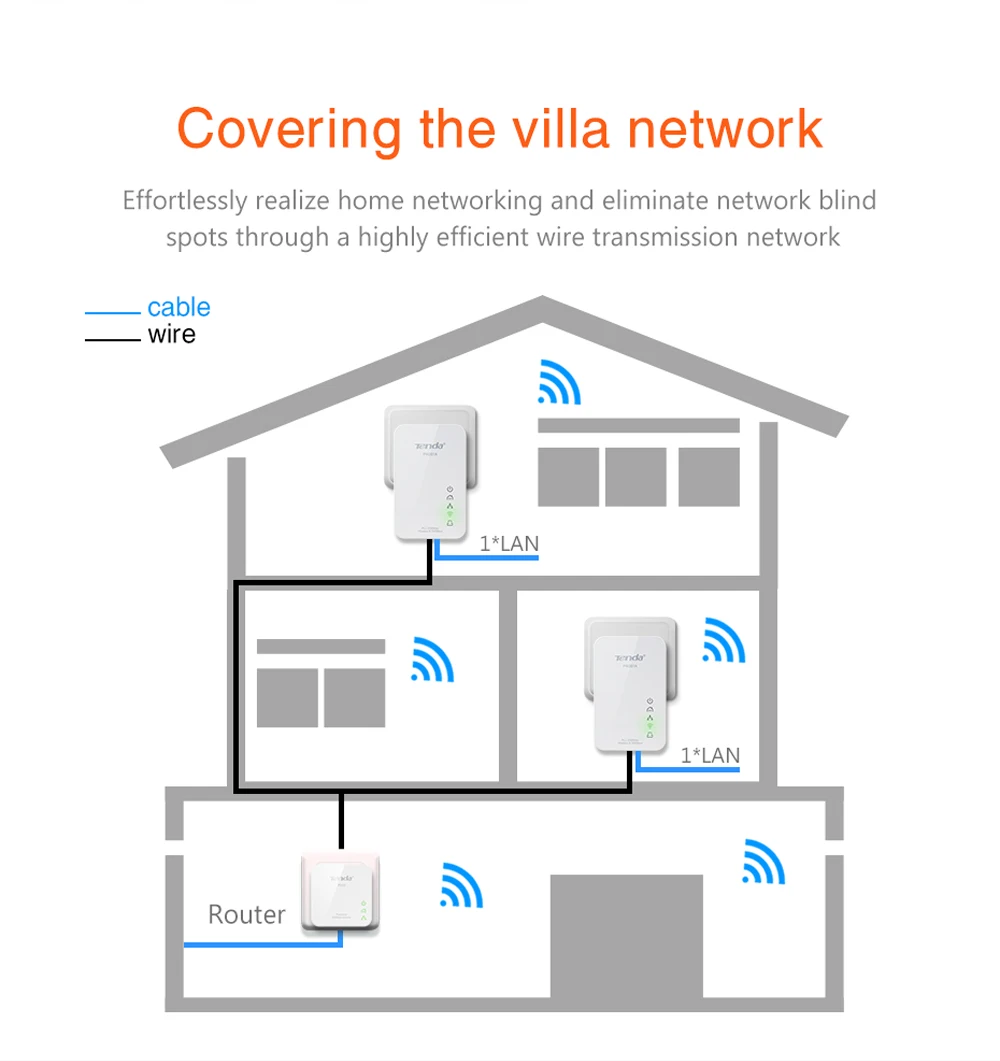 PW201A+P200详情页_04