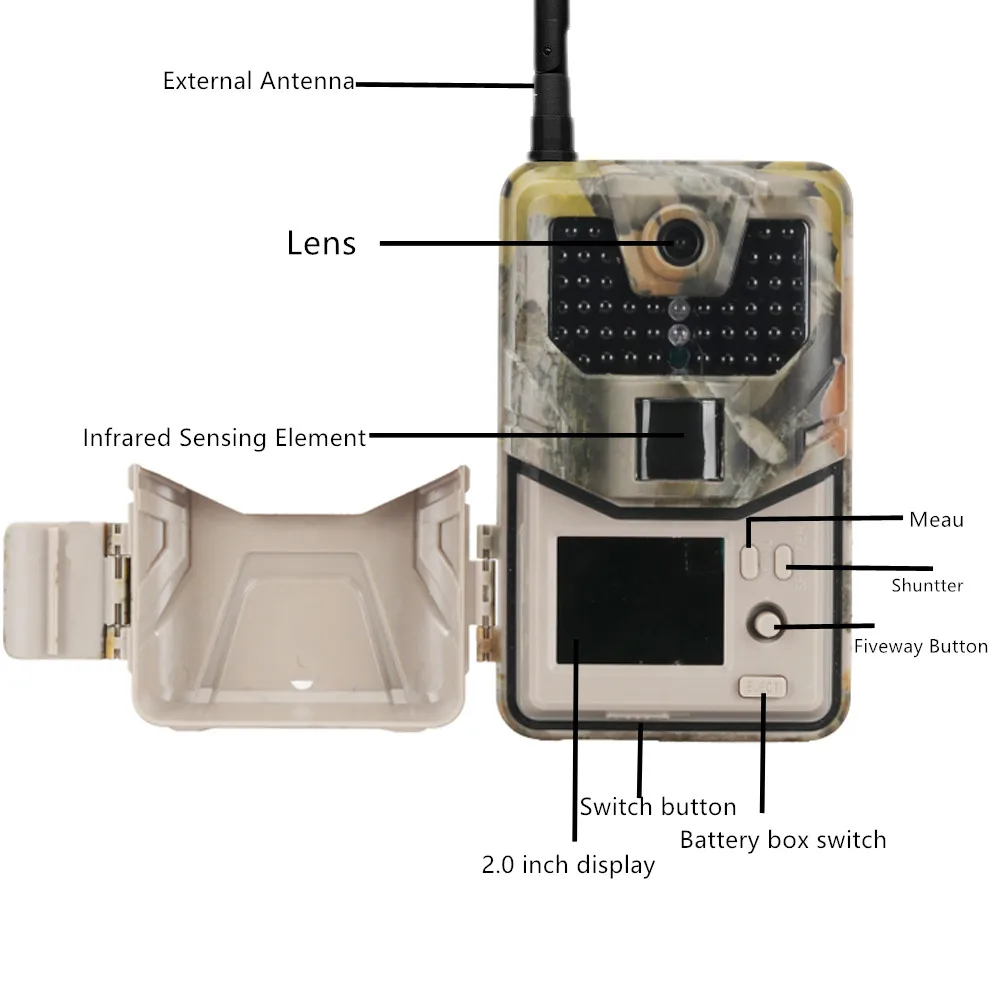 20MP 1080P камера для наблюдения за дикой природой фото ловушки ночного видения 2G SMS MMS SMTP электронная почта сотовая Охота наружная камера