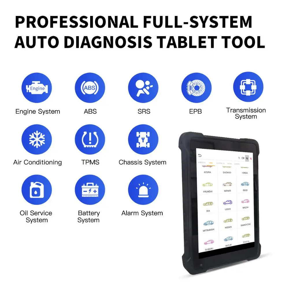 Humzor NexzPad с Bluetooth/WiFi Full Системы OBD2 гироборд колесами 8 дюймов планшет устройство для