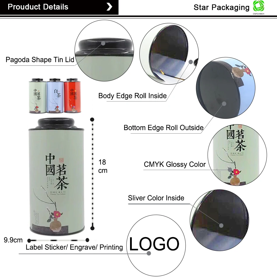 tin box (3)
