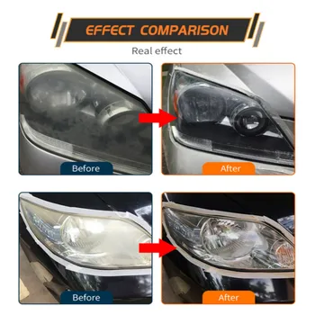 

Car Headlight Restoration Repair Coating Solution Repair Kit Light Polishing Anti-scratch Liquid Headlamp Glass Restore TSLM2