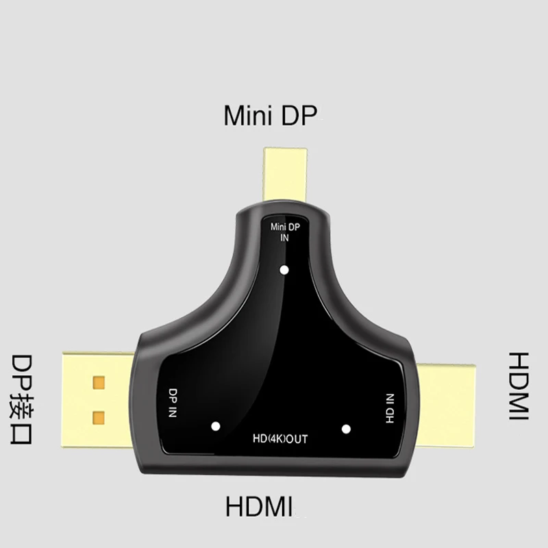 

DP To HDMI 4K 3 In 1 HUB 4K HD Office Theater Quality Visual Experience HUB Mini DP Displayport To HDMI Adapter Large HUB