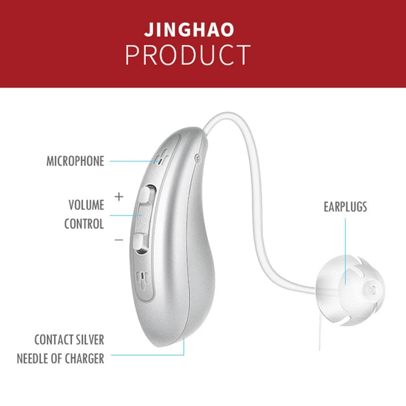 1 Pair Portable Invisible Hearing Aids BTE Hearing Loss Sound Amplifier Armature Driver Adjustable