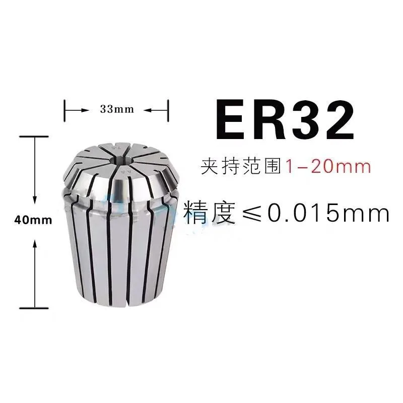ER32