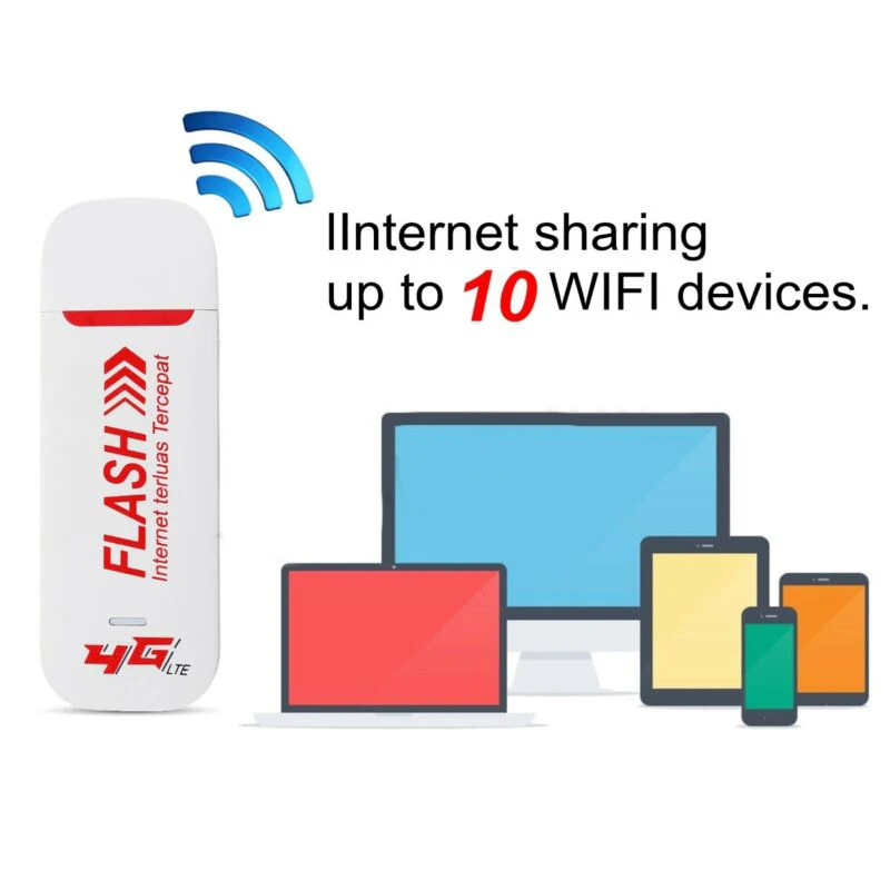Белый 4G маршрутизатор LTE wifi беспроводной USB ключ широкополосный модем аксессуары для устройств