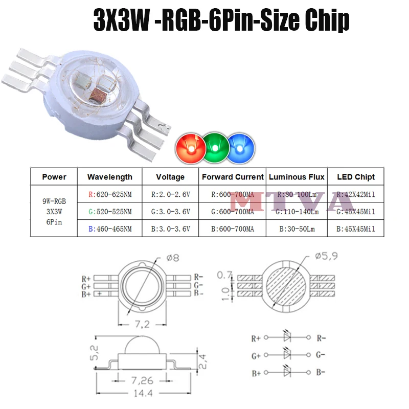 9W-RGB-6PIN