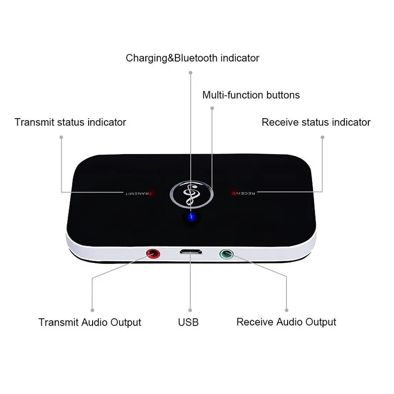 [Бесплатные часы] DISOUR 2 в 1 Bluetooth передатчик приемник RCA AUX 3,5 мм разъем APTX стерео музыка аудио беспроводной адаптер для ТВ автомобиля