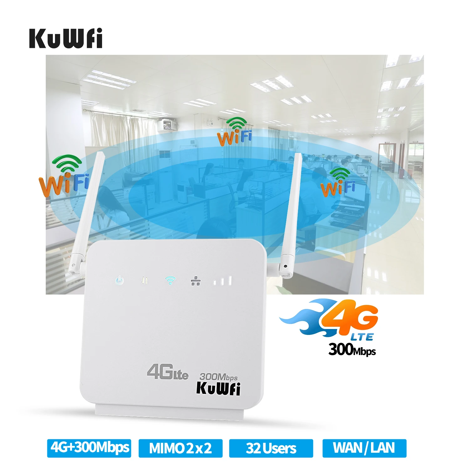 

300Mbps Wireless CPE 4G LTE Wifi Router FDD/TDD LTE WCDMA Unlock Routers Up to 32users With Dual Antennas SIM Card Slot WAN/LAN