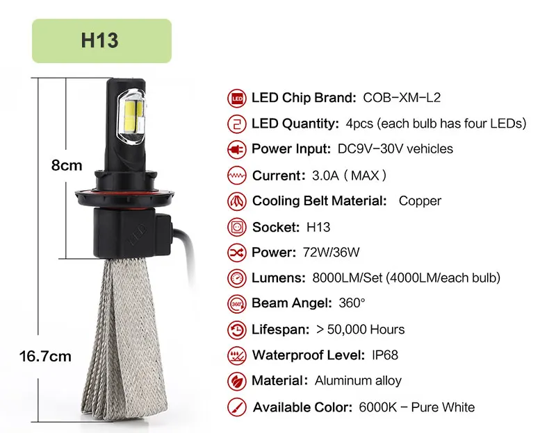 Essgoo H4 H7 светодиодный автомобильный светильник 8000lm 60w 6000k H1 H11 H3 Hb4 Hb3 светодиодный головной светильник 880 881 9004 9005 9006 помощи при парковке лампы 12V для автомобильных фар