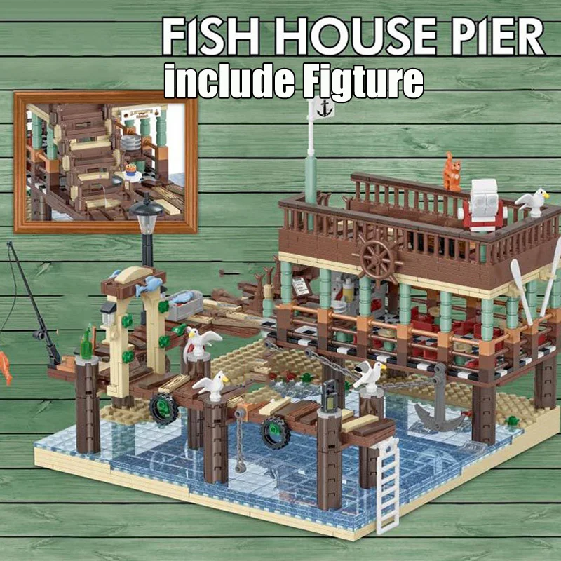 Model Building