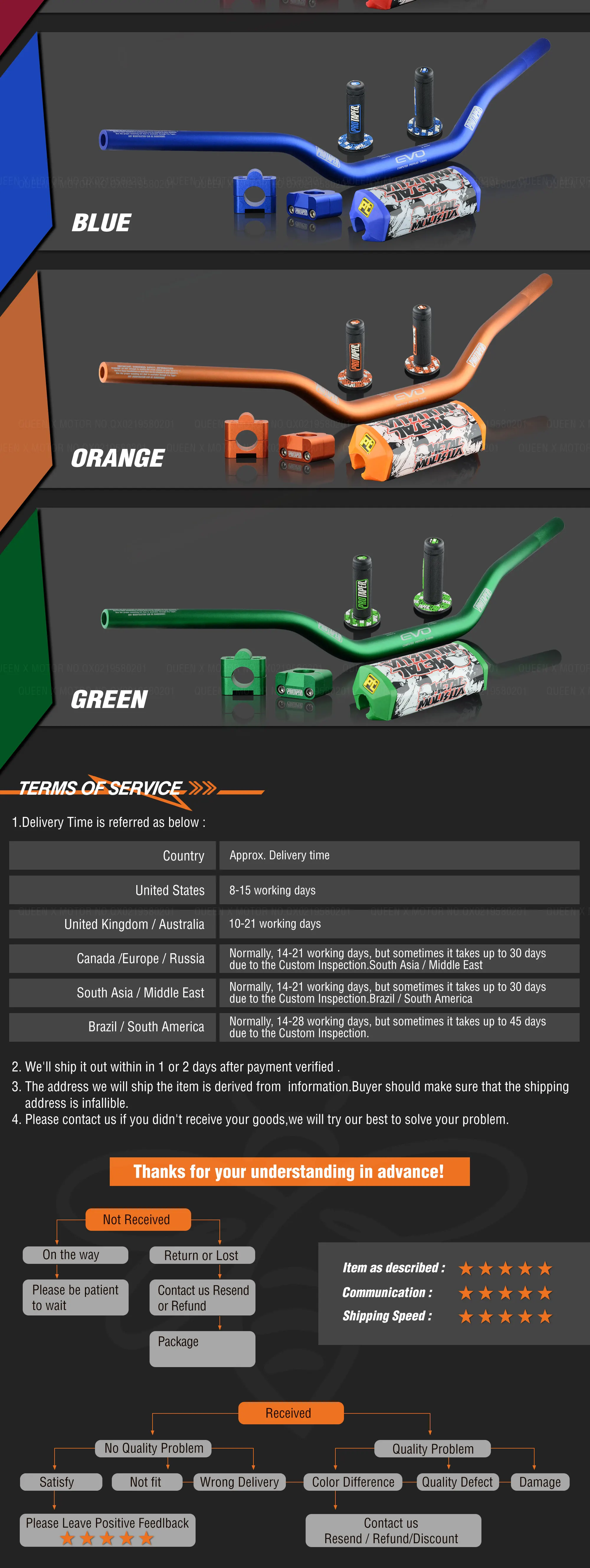 Руль для Pro Taper Pack Bar 1-1/" 6 дней Fatbar Колодки Ручки Pit Pro Racing Dirt Pit Bike мотоцикл с адаптер cnc