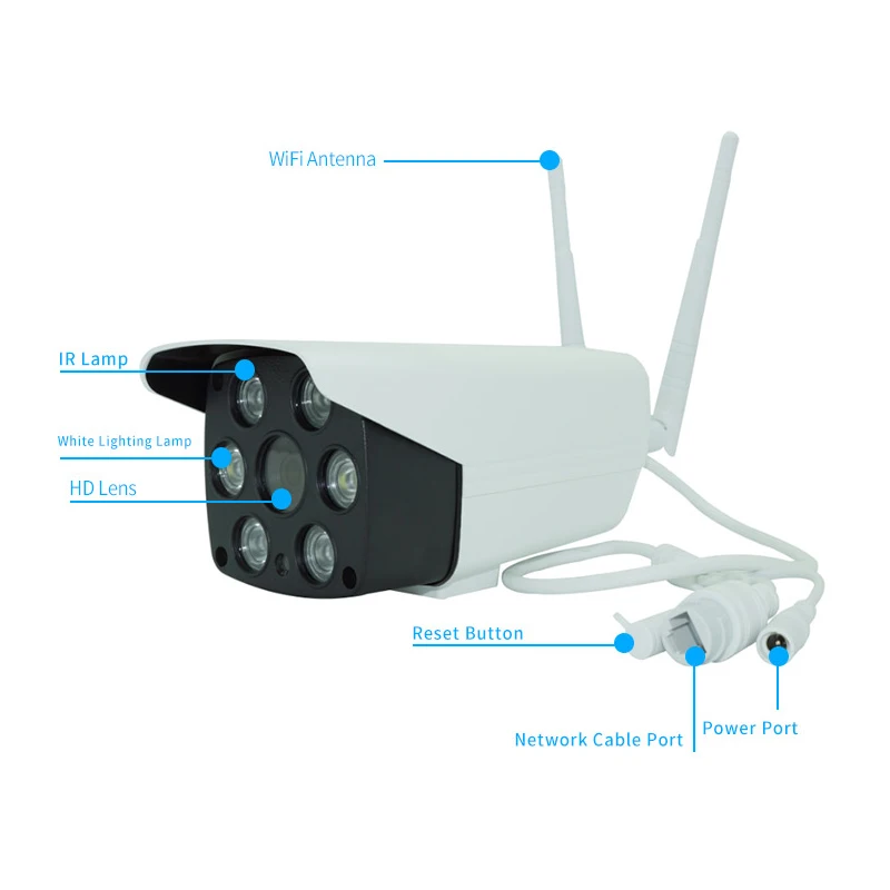 Ewelink Смарт IP66 Водонепроницаемая камера WiFi 1080P двухсторонняя аудио Интерком