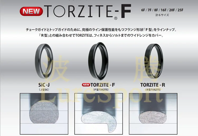 Acheter Fuji T2-MNTT Taille 8F-3.6 Guide supérieur de tige Cadre en