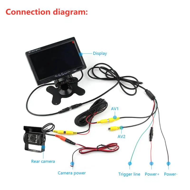 7 Inch Vehicle Monitor TFT For Car CCTV Systems.