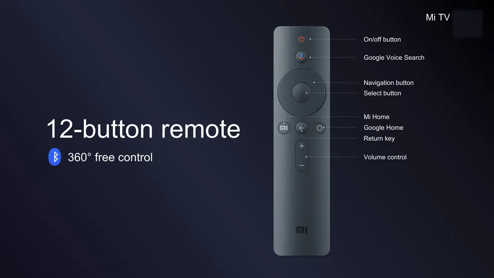 Xiaomi Mi Smart TV 32 дюйма 1 ГБ ОЗУ 8 Гб ПЗУ 64 бит четырехъядерный процессор Android 9 0 HD
