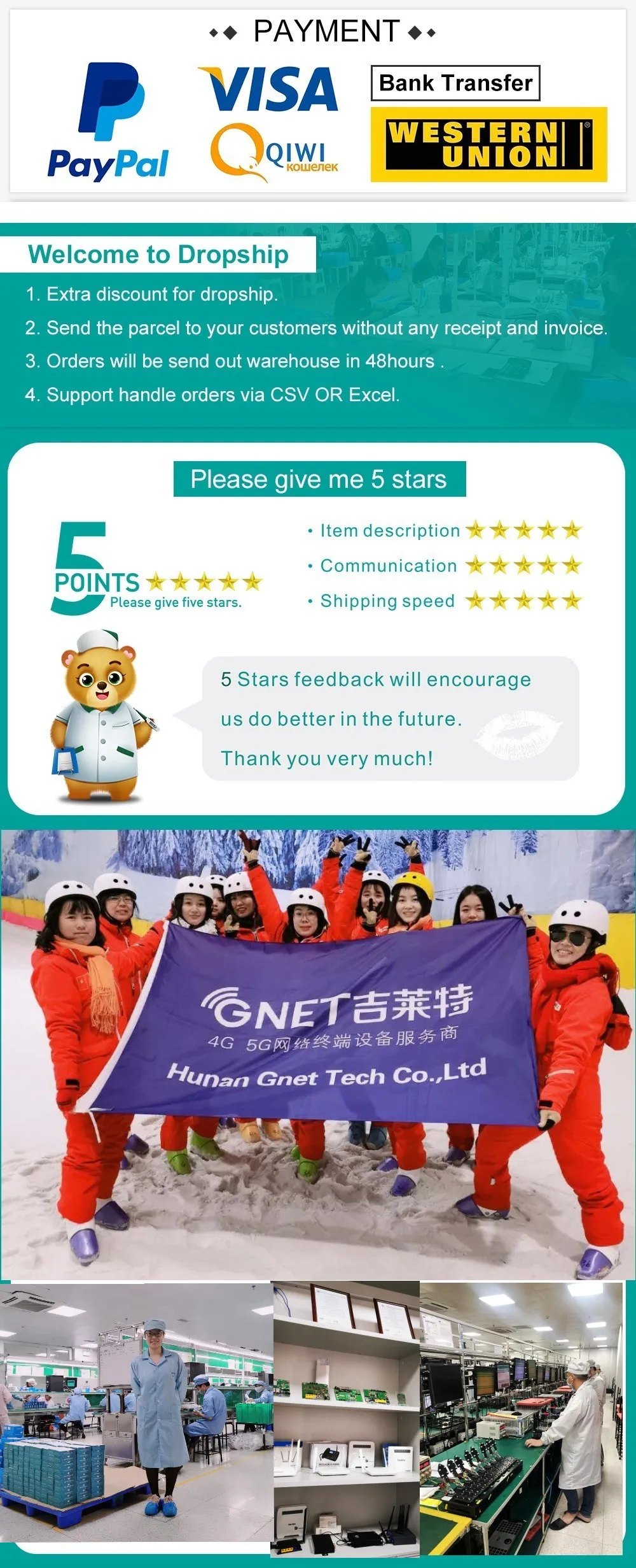 Gnet22